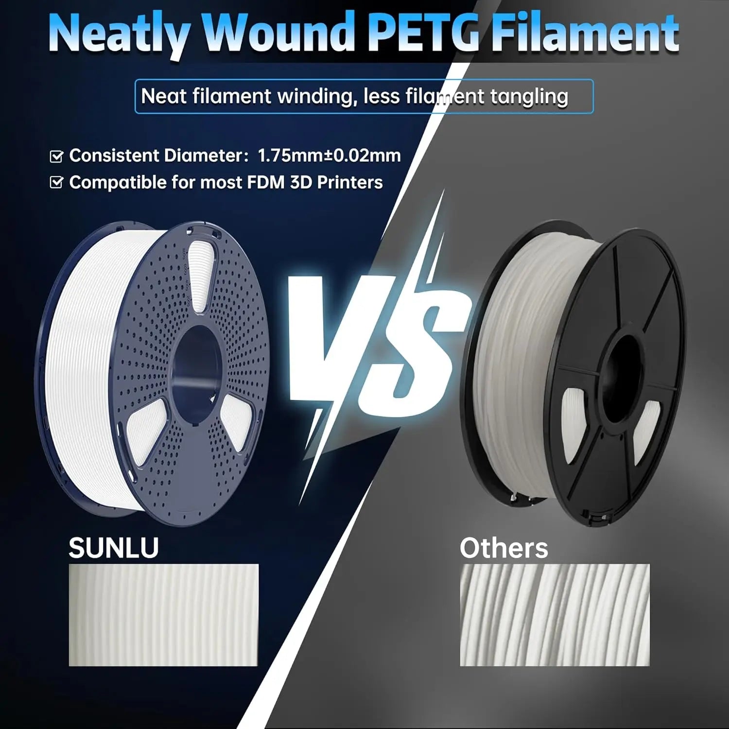 SUNLU 1KG Glow in The Dark PETG/PLA Filament Neatly Wound Luminous Filament 1.75mm +/- 0.02mm 1KG Filament Fit Most FDM 3D Print