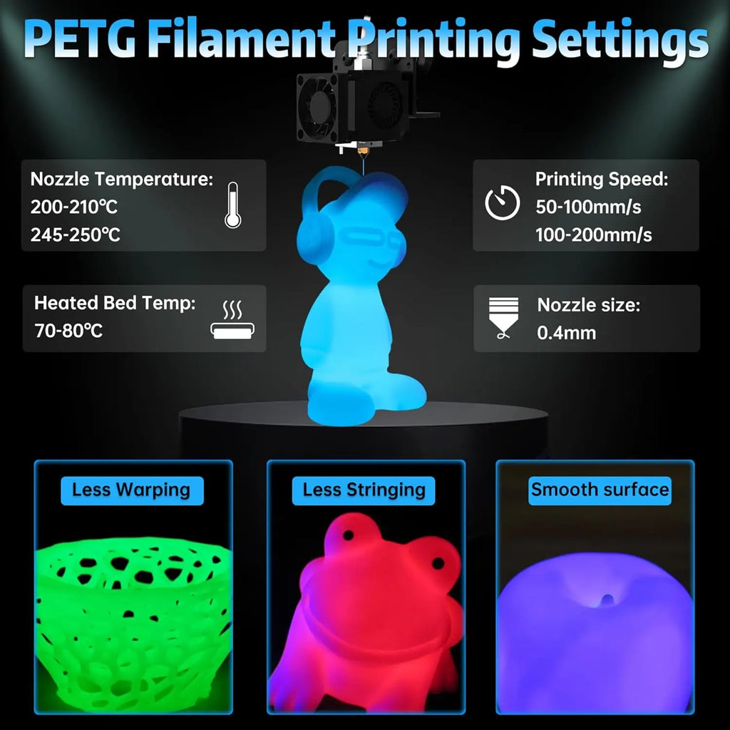 SUNLU 1KG Glow in The Dark PETG/PLA Filament Neatly Wound Luminous Filament 1.75mm +/- 0.02mm 1KG Filament Fit Most FDM 3D Print