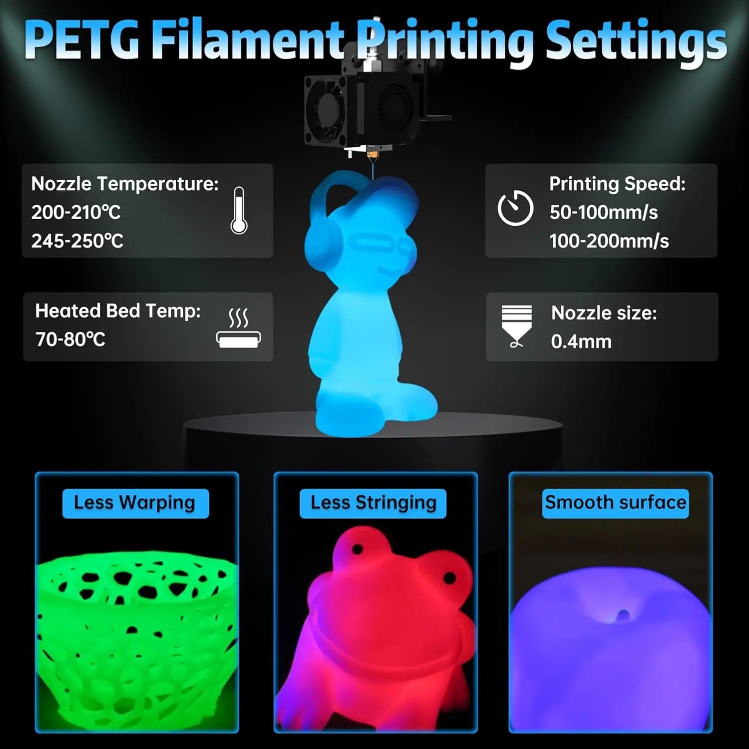 SUNLU 1KG Glow in The Dark PETG/PLA Filament Neatly Wound Luminous Filament 1.75mm +/- 0.02mm 1KG Filament Fit Most FDM 3D Print